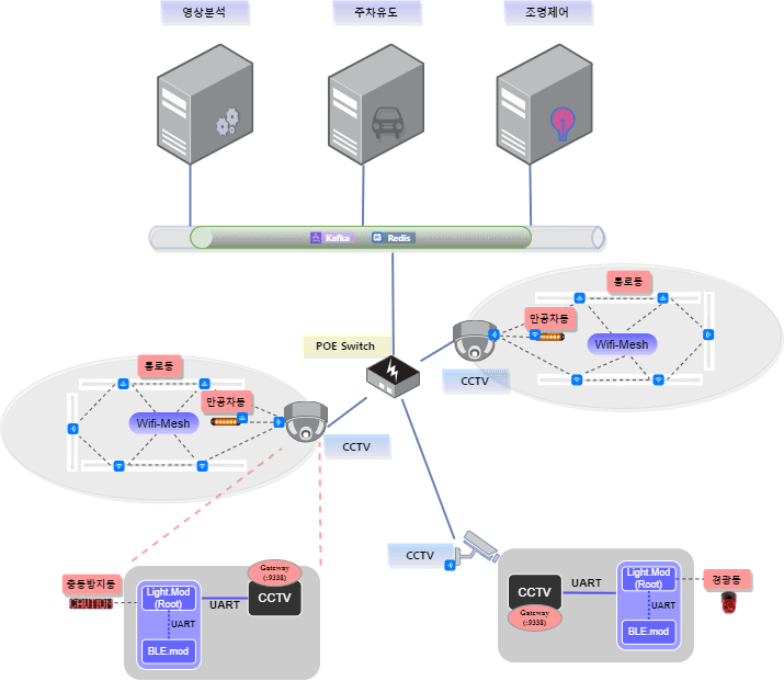 4a21c6c6a1188441dbf2fac4e60303b8